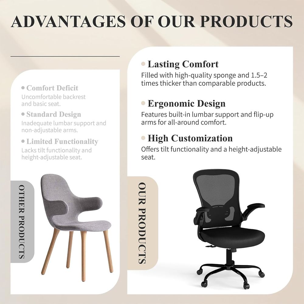 Mesh Oice Chair, Ergonomic Com - Desk Setup Height 评论和价格