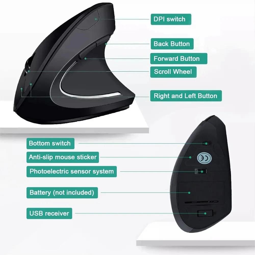 Ergonomic Wireless Mouse 1600  - Desk Setup Tech 评论和价格