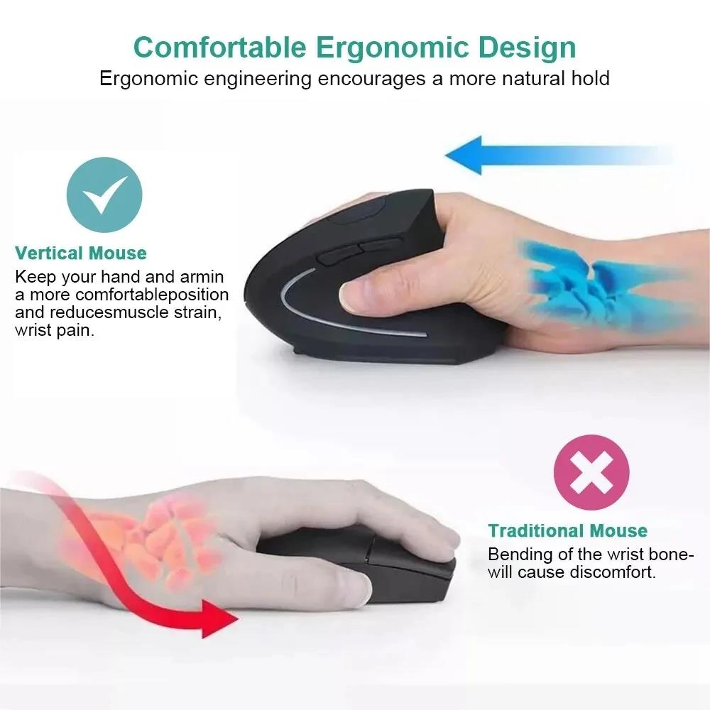 Ergonomic Wireless Mouse 1600  - Desk Setup Tech 评论和价格