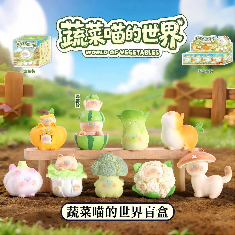 Genuine Vegetable Cat World Bl - Desk Setup Productivity 评论和价格