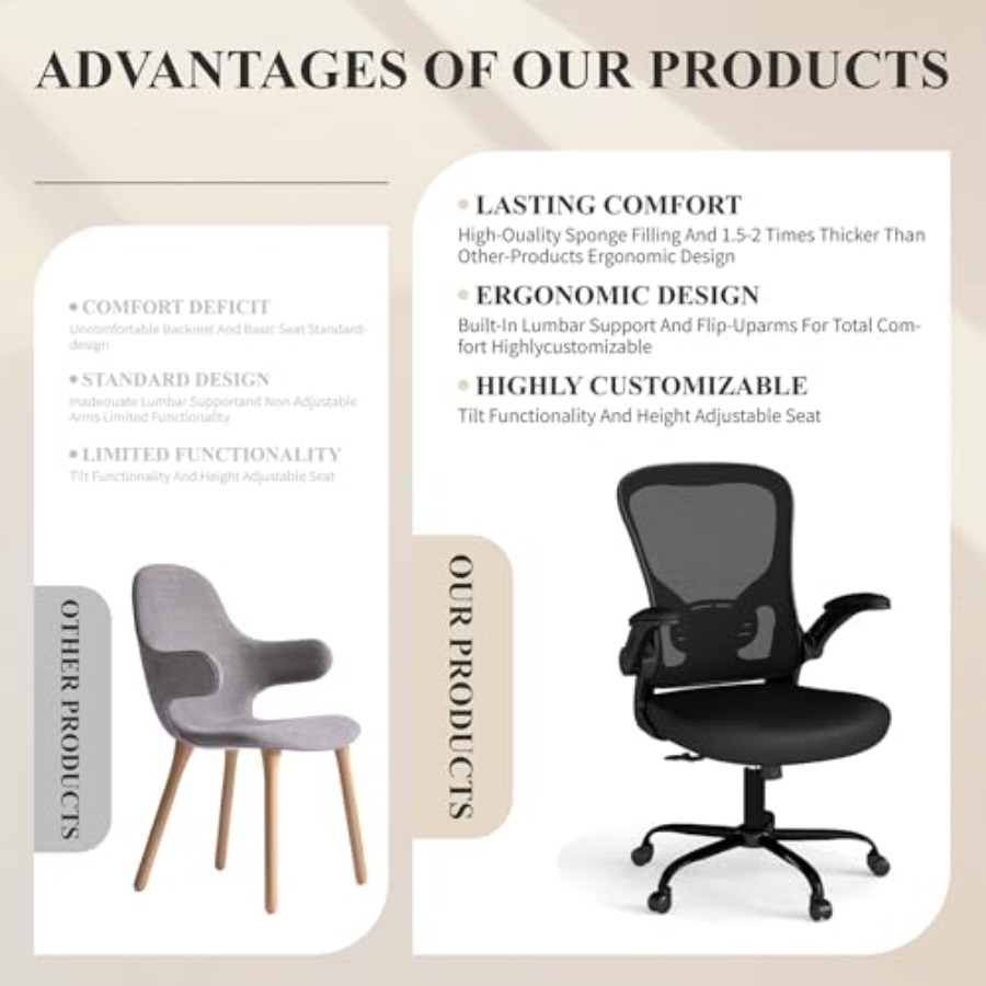 Mesh Office Chair, Ergonomic C - Desk Setup Height 评论和价格