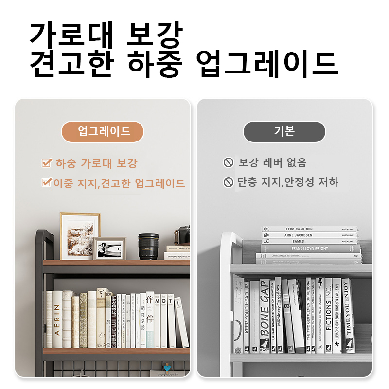 Bookshelf with Grid Desk Stora - Desk Setup Productivity 评论和价格